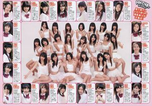 Miu Nakamura Rino Sashihara Yuiko Kariya Makoto Okunaka Shizuka Nakamura HKT48 [Playboy semanal] 2011 No.48 Fotografia